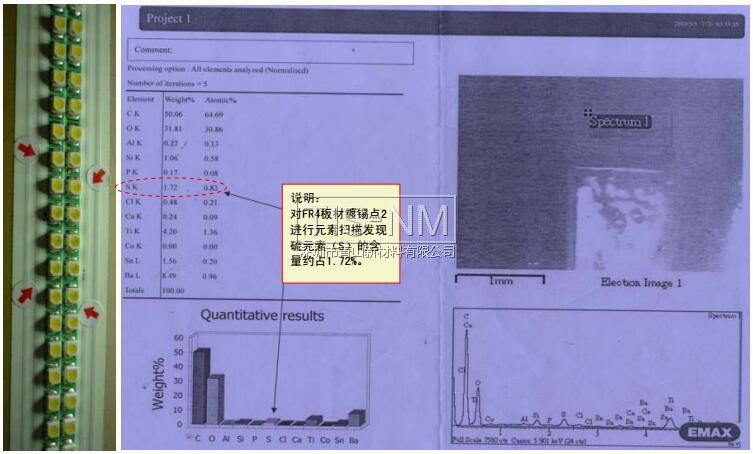 LED日光燈管出現硫化 LED日光燈管出現硫化
