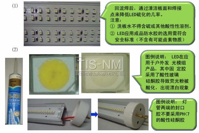 LED產品在進行表面清潔處理和防水處理時,輔料的選用不得含硫 LED產品在進行表面清潔處理和防水處理時,輔料的選用不得含硫