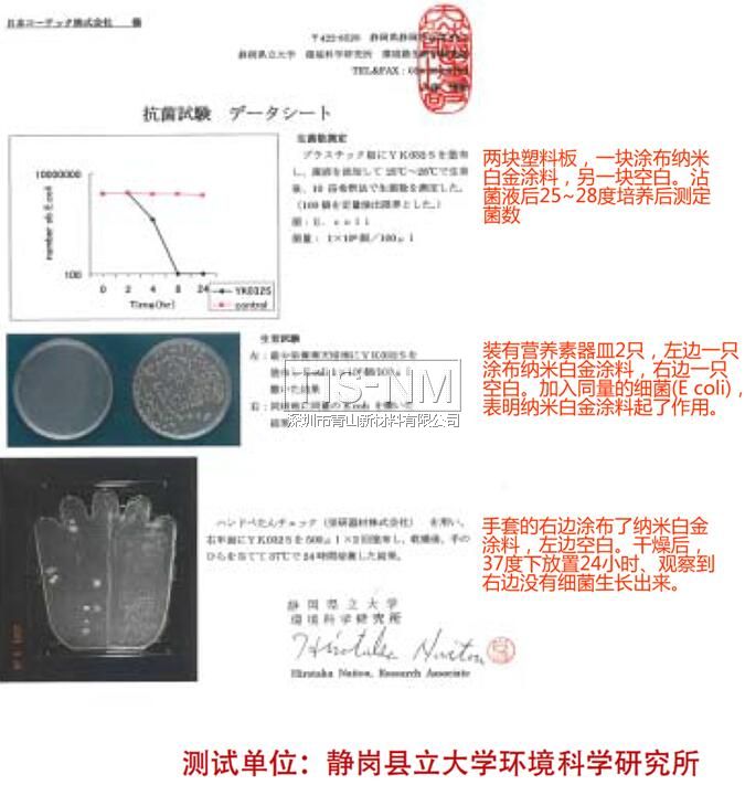 大腸桿菌抗菌試驗 大腸桿菌抗菌試驗