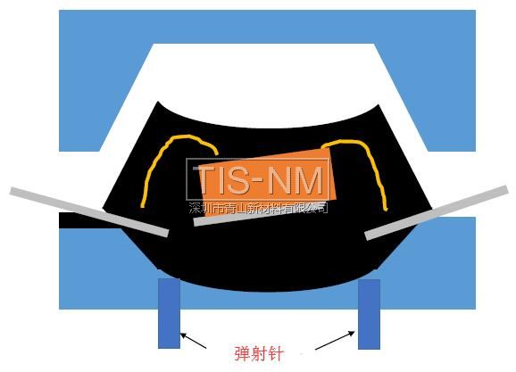 半導體樹脂與金屬模具分離 半導體樹脂與金屬模具分離