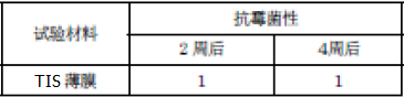 20160819154238461.png blob.png